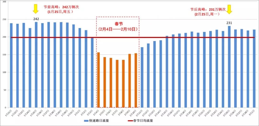 新澳天天彩,处于迅速响应执行_AMS87.805量身定制版