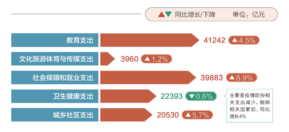 汽车装饰用品销售 第444页