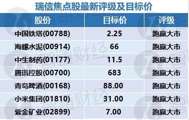 汽车销售 第412页