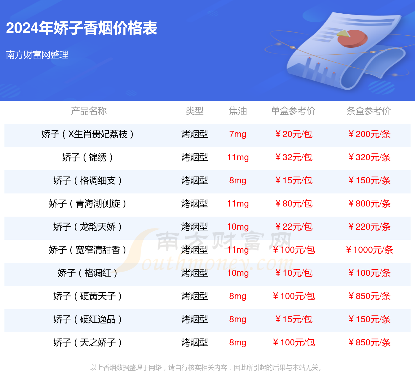 汽车零配件零售 第391页