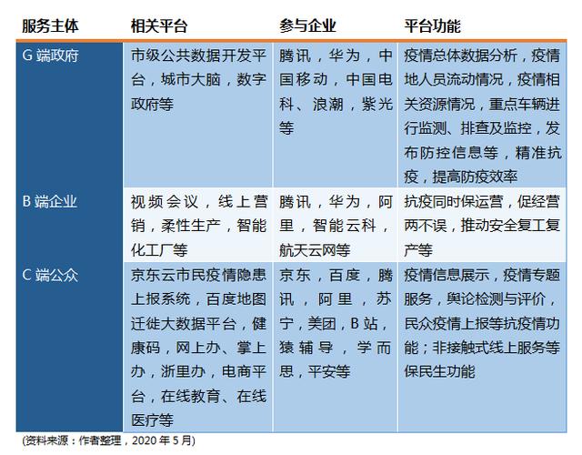 汽车零配件零售 第386页
