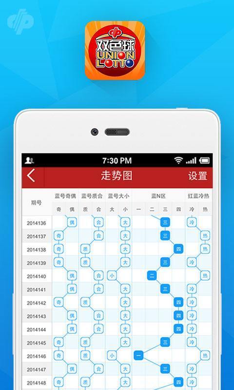 澳门今晚必开一肖一特官方推荐,深究数据应用策略_WSL57.400持久版