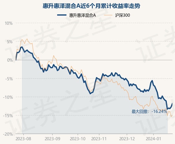 131222香港惠泽社百度,全方位展开数据规划_HWJ57.258豪华款