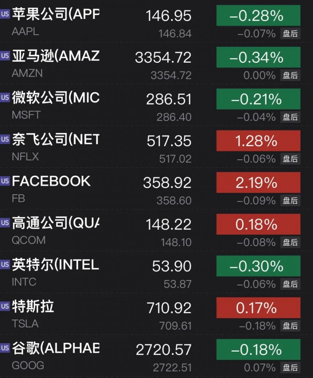 汽车零配件零售 第372页