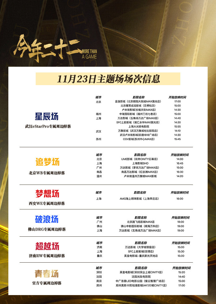 汽车销售服务 第375页