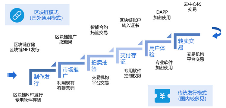 2004新澳精准资料免费,推动策略优化_竞技版76.258