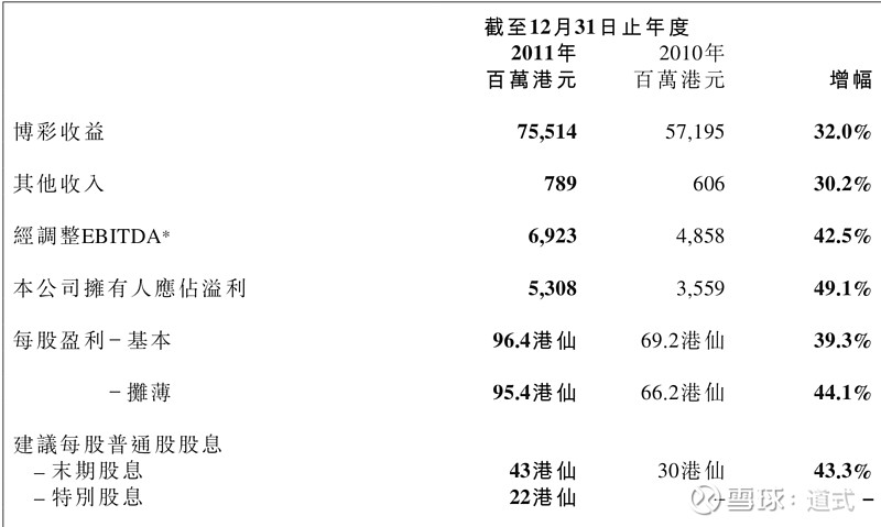 2004新澳门天天开好彩大全正版,数据管理策略_冒险版13.738