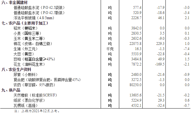2024今晚澳门跑狗图,统计材料解释设想_数字处理版88.858