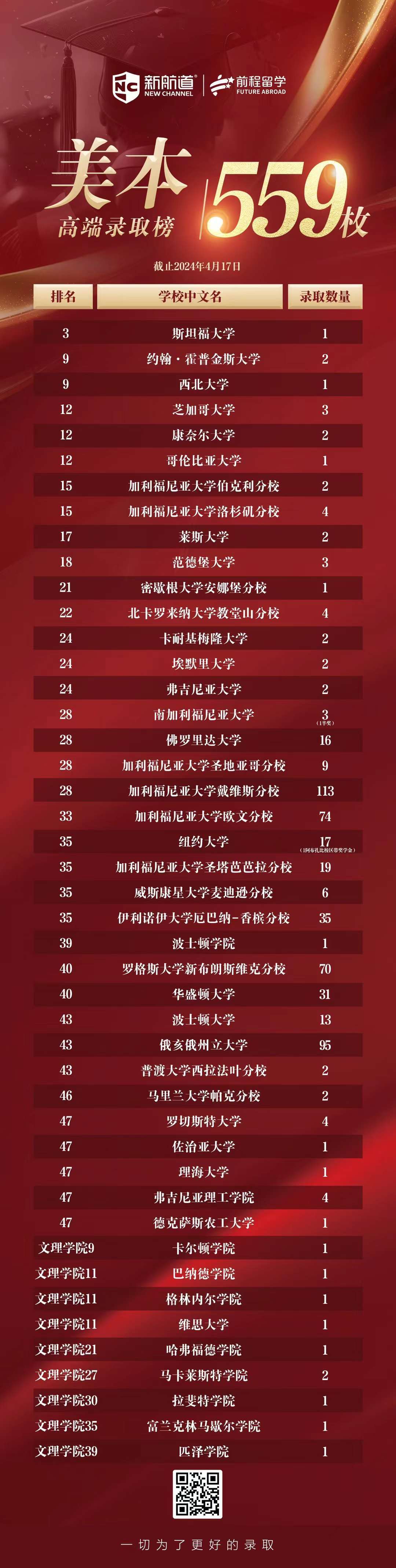 2024年新澳门王中王开奖结果,创新策略执行_奢华版63.559