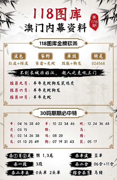 澳门100%最准一肖,数据分析计划_精华版67.946