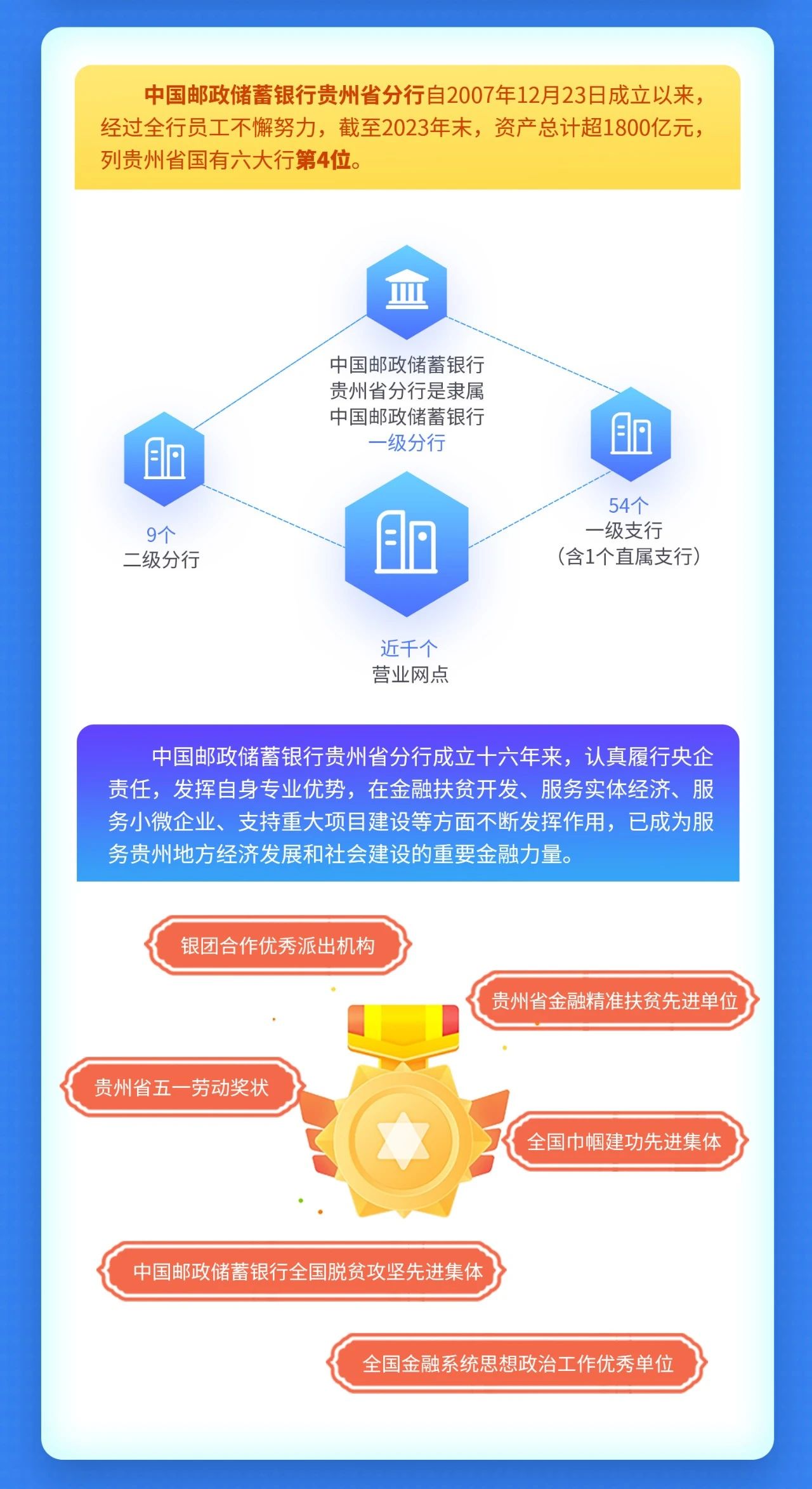 2024六盘水最新招聘,2024六盘水最新招聘的多元视角分析