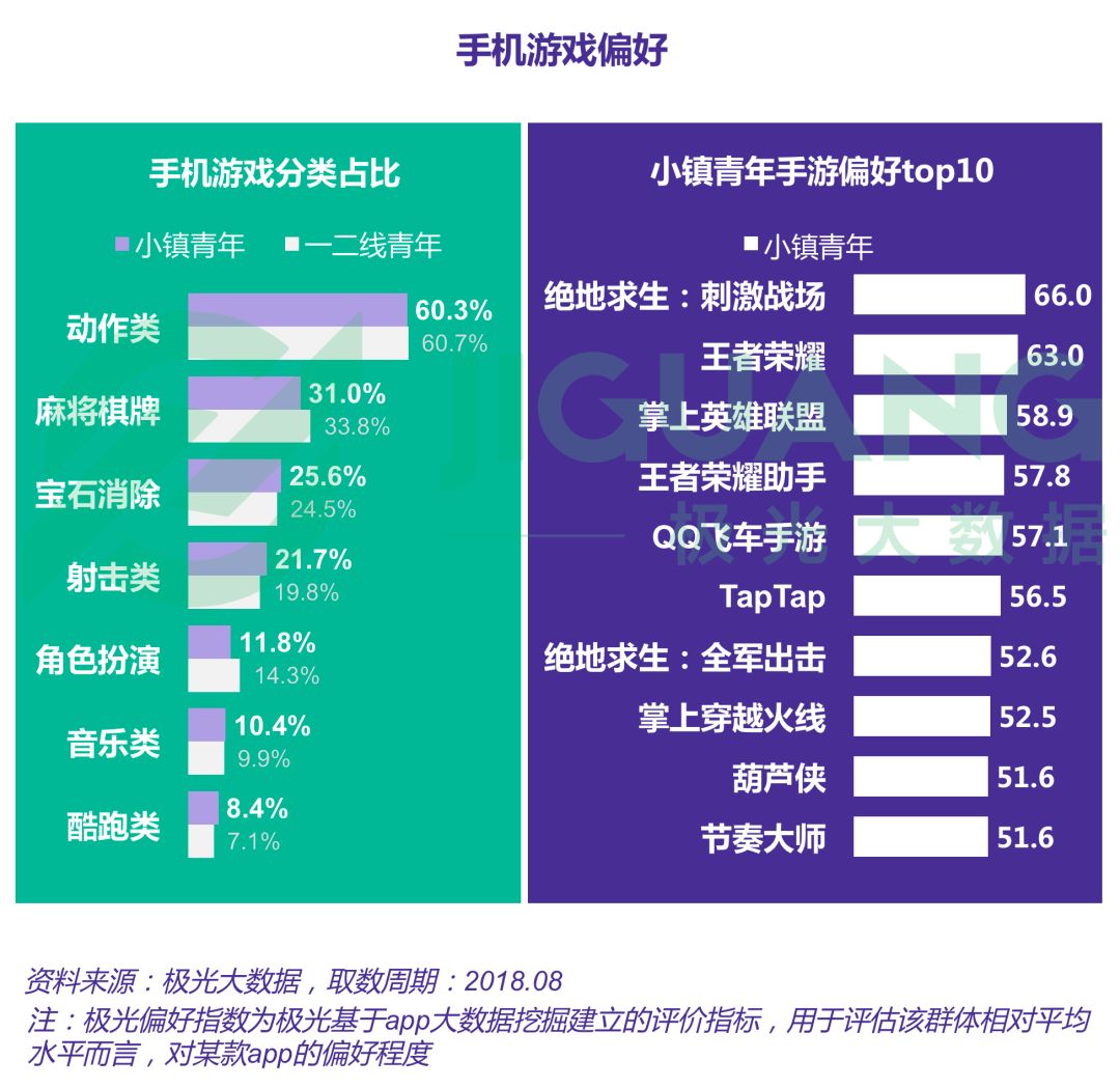 汽车销售 第302页