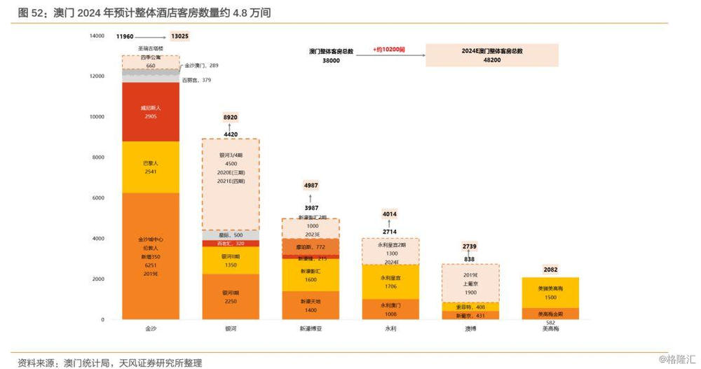 第1348页