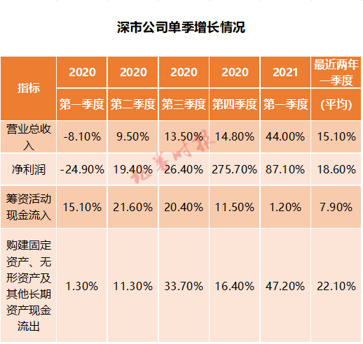一肖一码一一肖一子深圳,精细化实施分析_智慧共享版36.343