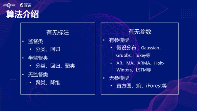第1286页