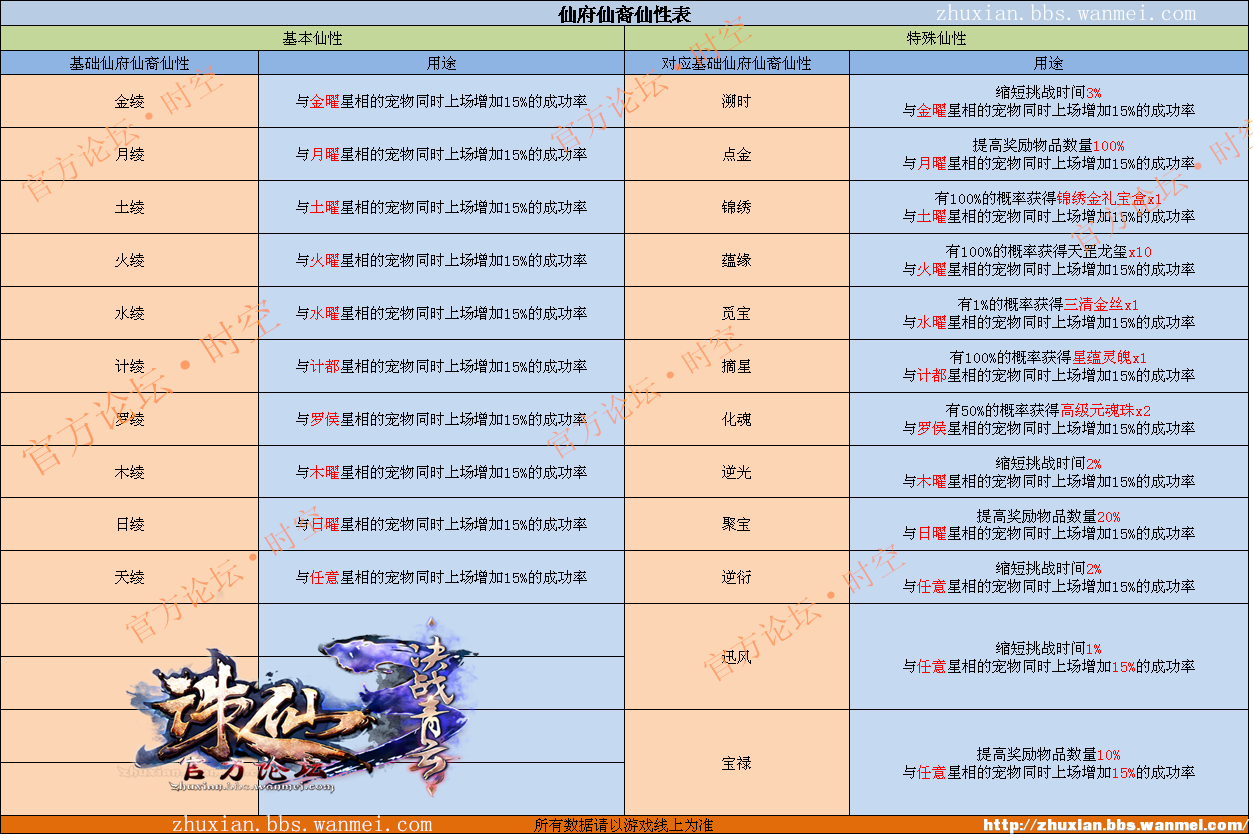 新澳天天开奖资料大全最新5,快速产出解决方案_实用版59.780