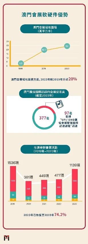 第1264页