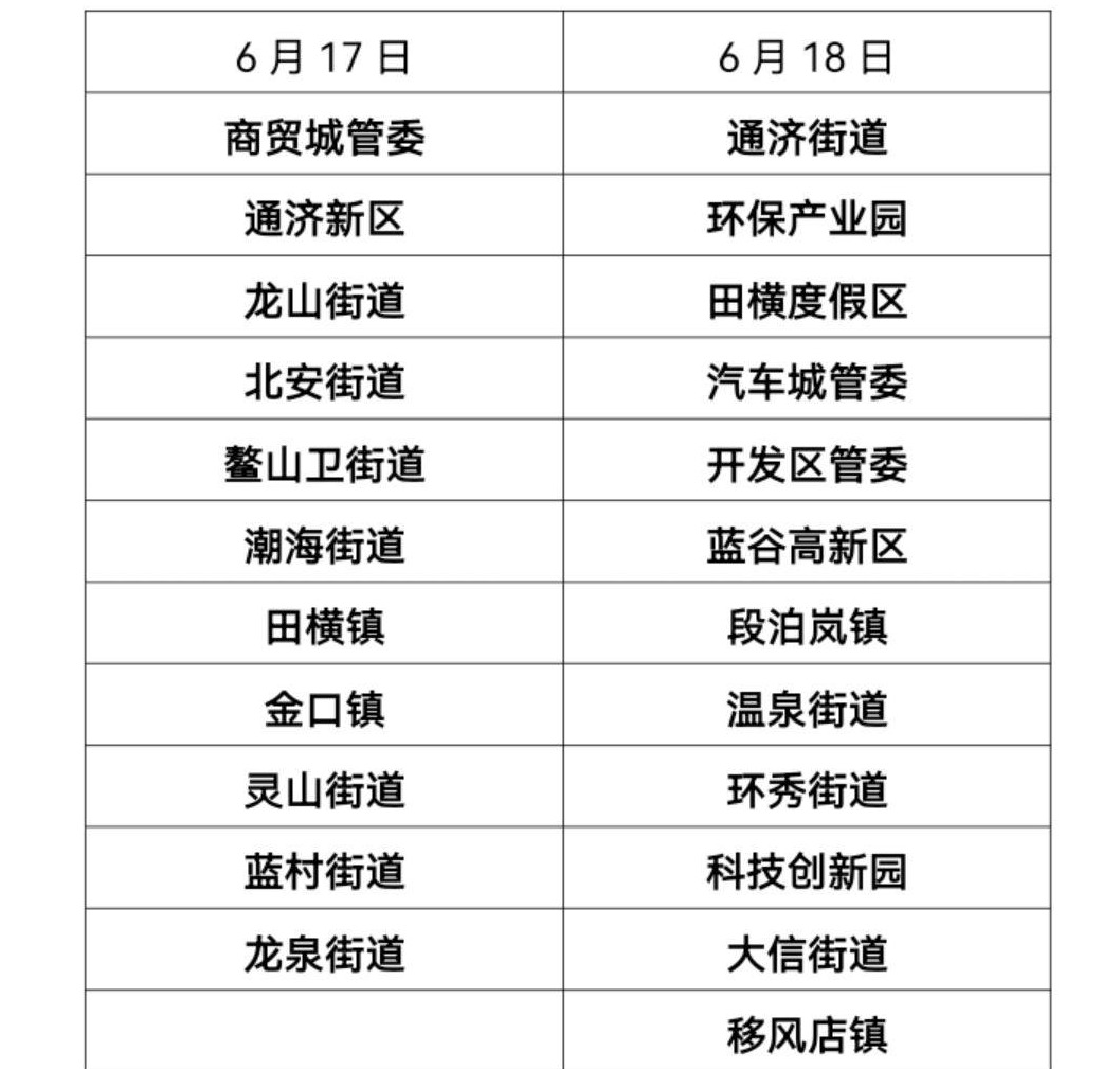 第1243页