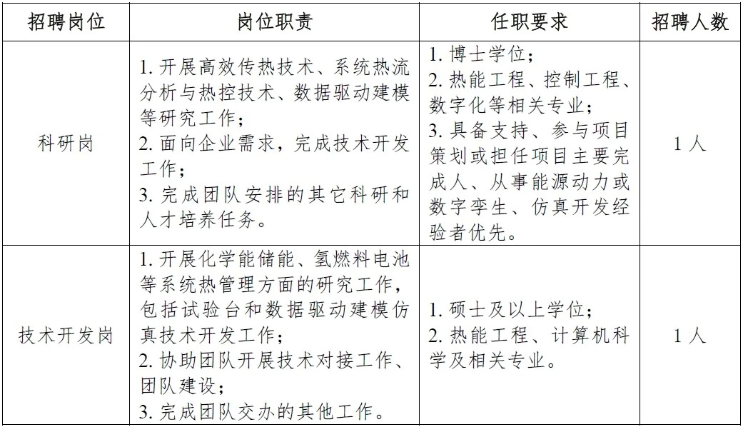 第1225页
