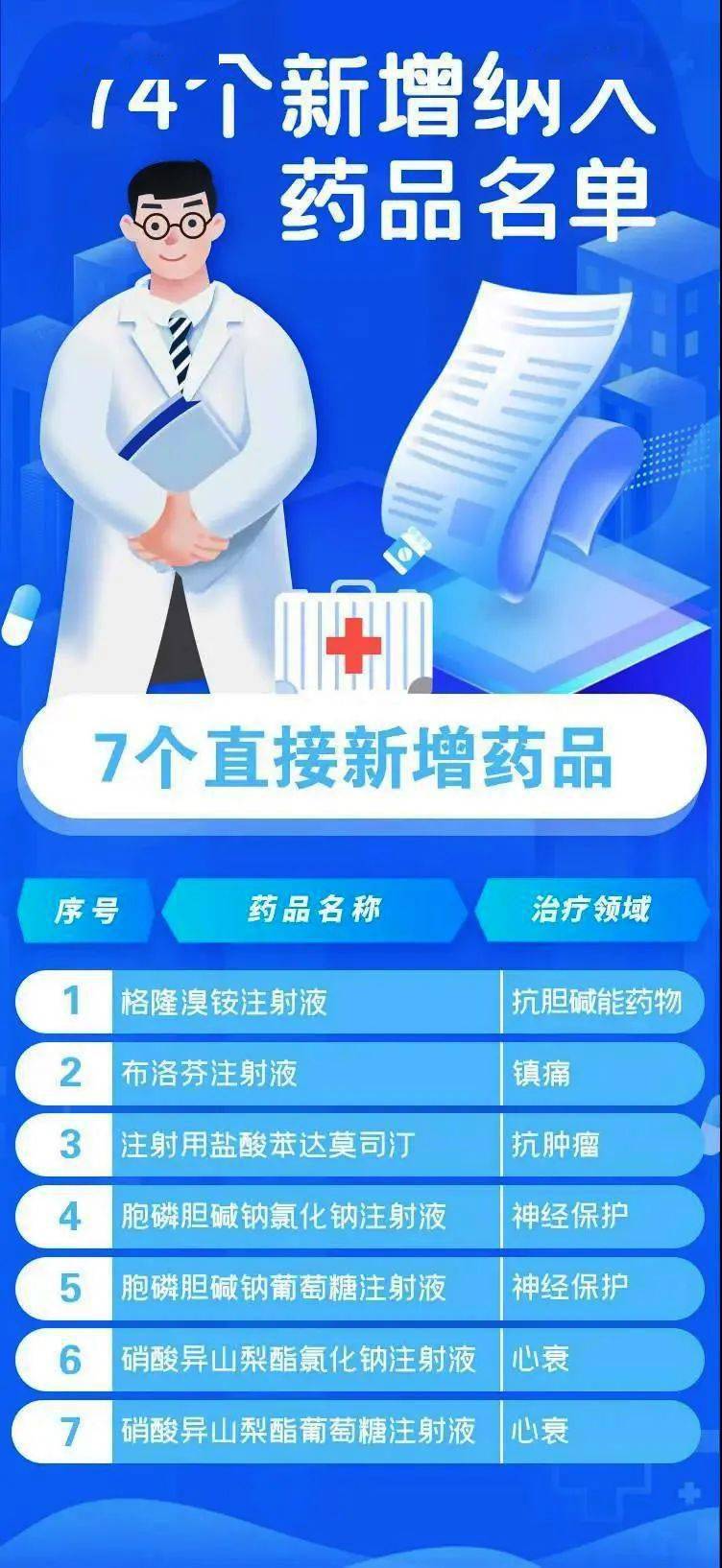 2024年新奥天天精准资料大全,高效执行方案_感知版66.284