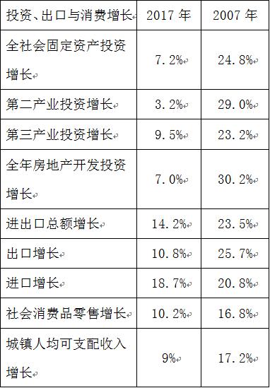 第1201页