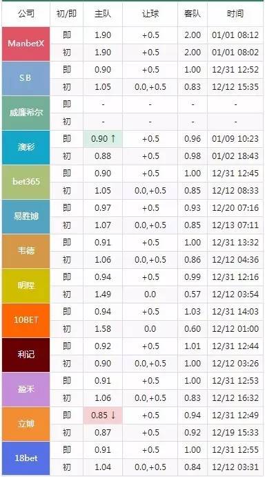 第1190页