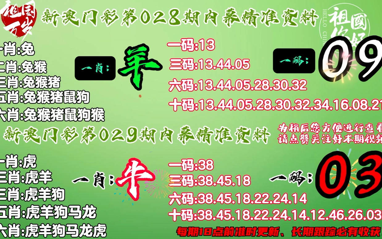 新澳门今晚精准一肖,策略规划_动态版88.896
