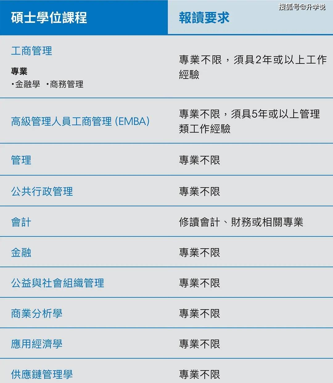 第1090页