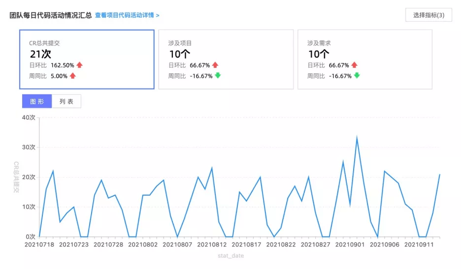奥门今晚开奖结果+开奖记录,深入研究执行计划_月光版97.549