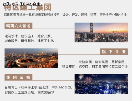 新澳正版资料大全免费图片,设计规划引导方式_抓拍版93.358
