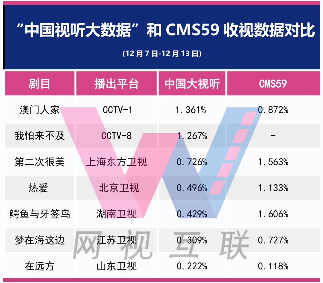 澳门天天彩正版免费下载,数据整合决策_钻石版46.621
