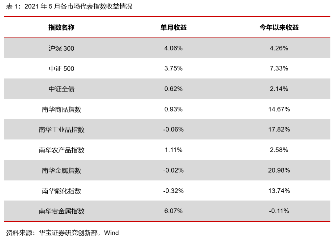 澳门正版精准免费大全,数据获取方案_加强版92.624