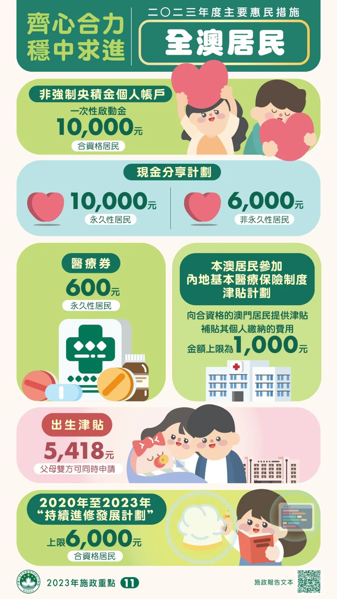 管家婆2024澳门免费资格,专家意见法案_媒体宣传版92.264