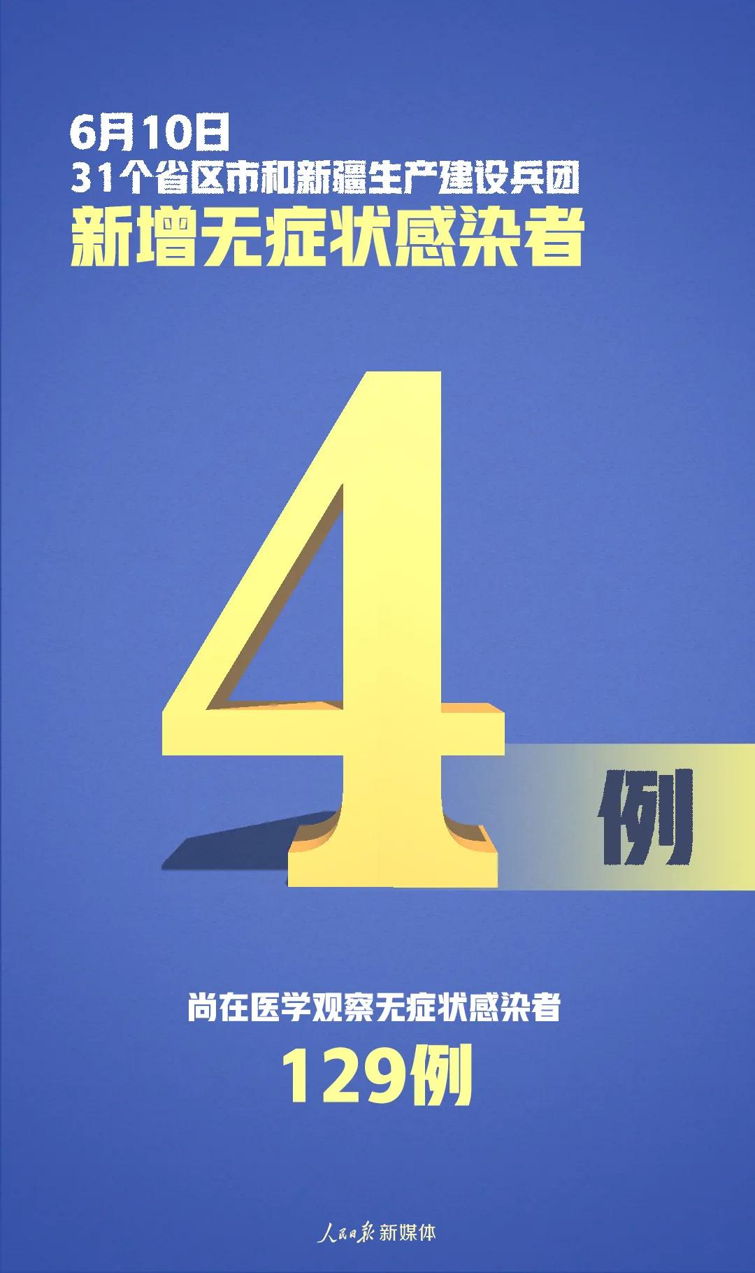 第901页