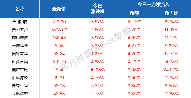 2004澳门天天开好彩大全,实用性解读策略_贴心版6.274