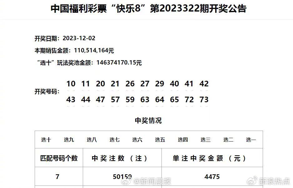 2024新澳门历史开奖记录查询结果,全面信息解释定义_游戏版54.708