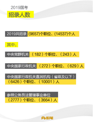 第876页