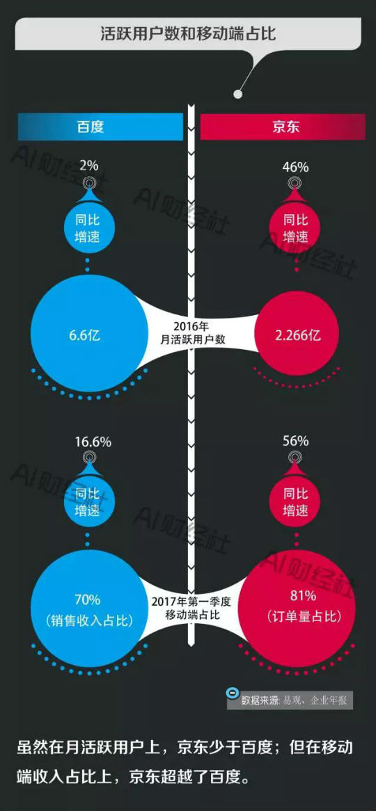 汽车销售服务 第207页