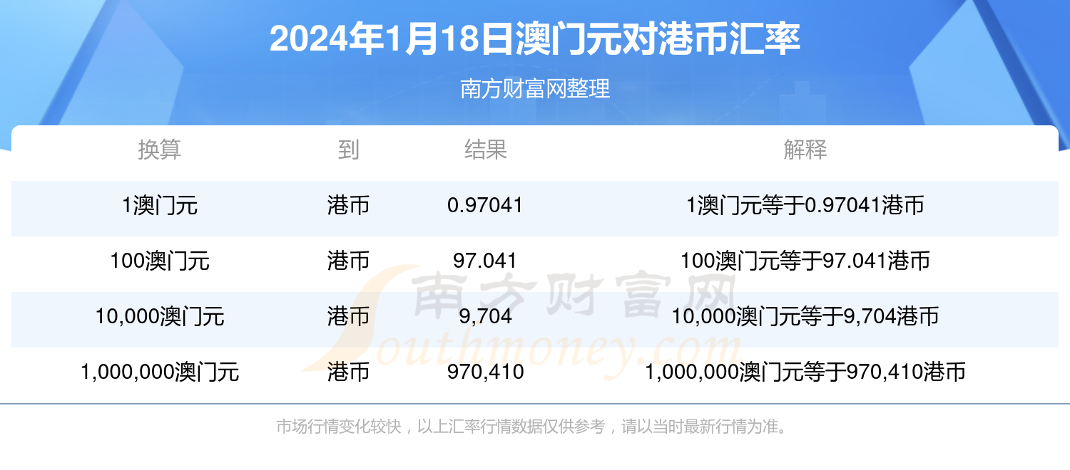 2024香港历史开奖结果查询表最新,高效运行支持_性能版63.180