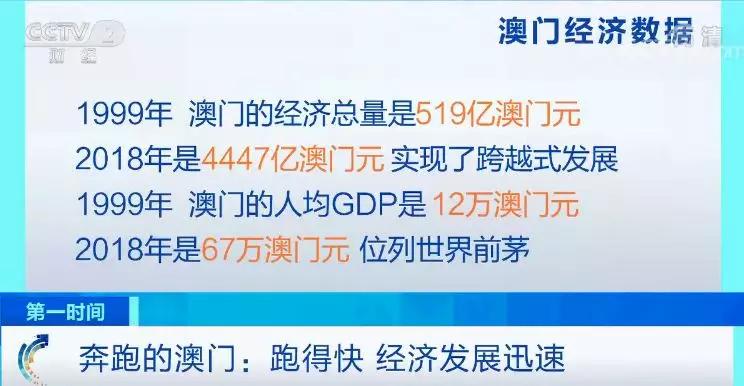 7777788888新澳门开奖2023年,实地观察数据设计_全景版67.844