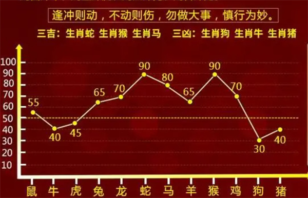 一肖一码100-准资料,新式数据解释设想_1440p75.591