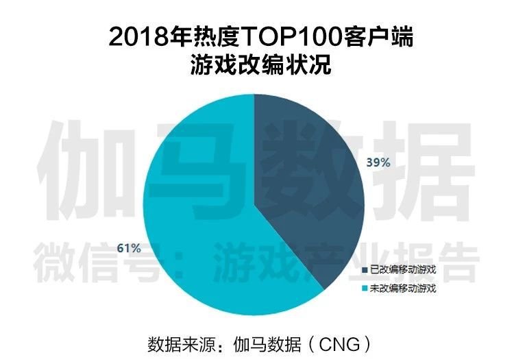 新奥最准免费资料大全,实践数据分析评估_携带版68.767