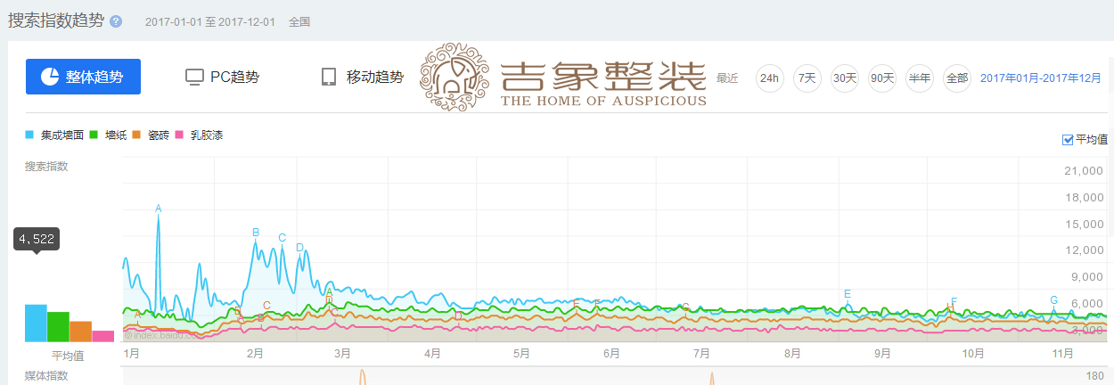 新奥长期免费资料大全,数据整合解析计划_同步版61.801