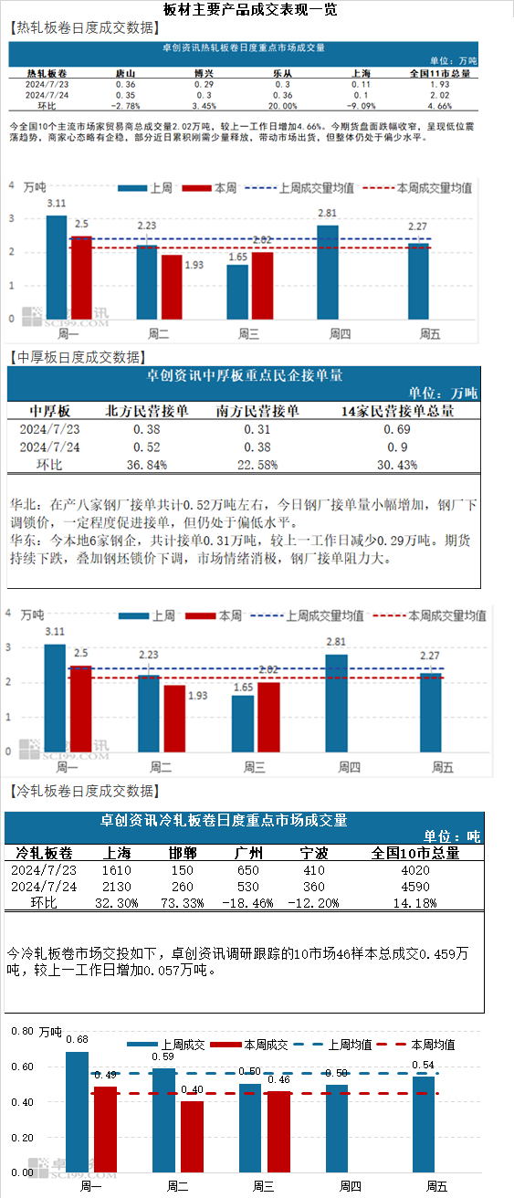 新澳历史开奖记录香港开,全方位数据解析表述_L版34.454
