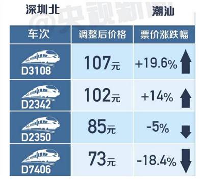 新澳门三中三必中一组,科学分析解释说明_精密版92.170