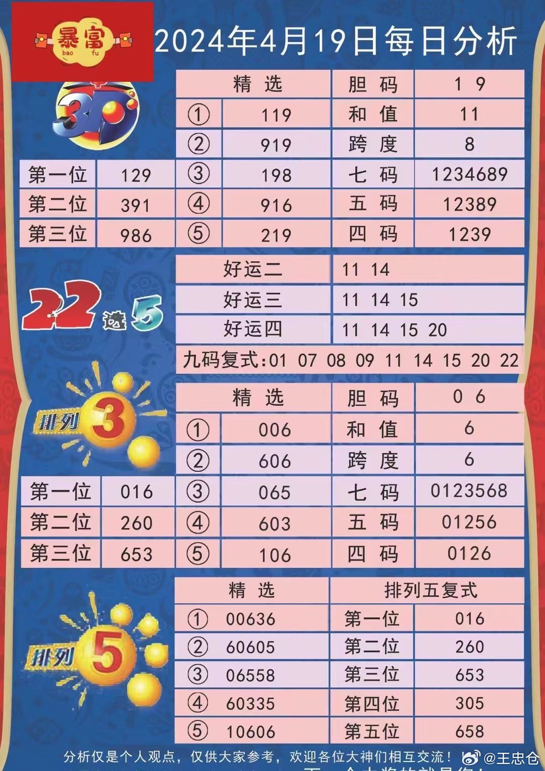 2024六开彩天天免费资料,创新解释说法_文化版57.574