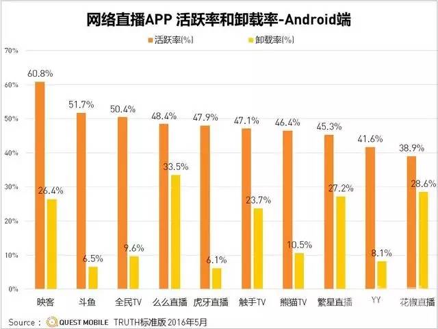 2024年321期奥门开奖结果,实际确凿数据解析统计_精致生活版6.840
