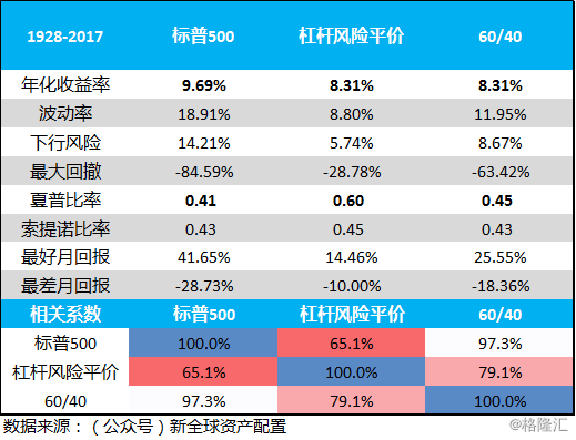 第768页