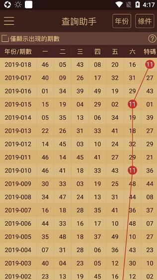 2024澳门六开彩天天开奖结果生肖卡,案例实证分析_轻量版53.845