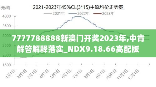 2024澳门王中王100%期期中,精准解答方案详解_体现版33.462